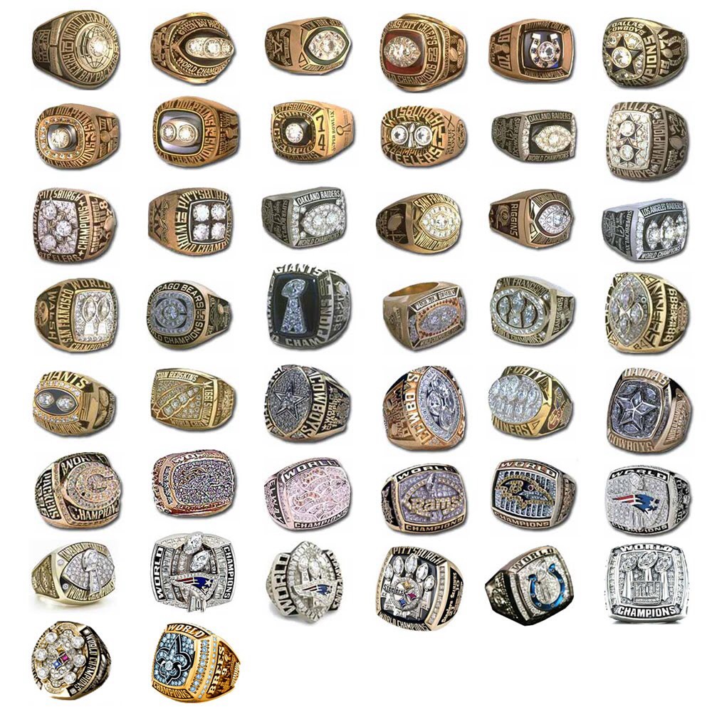 These Super Bowl rings are all history...